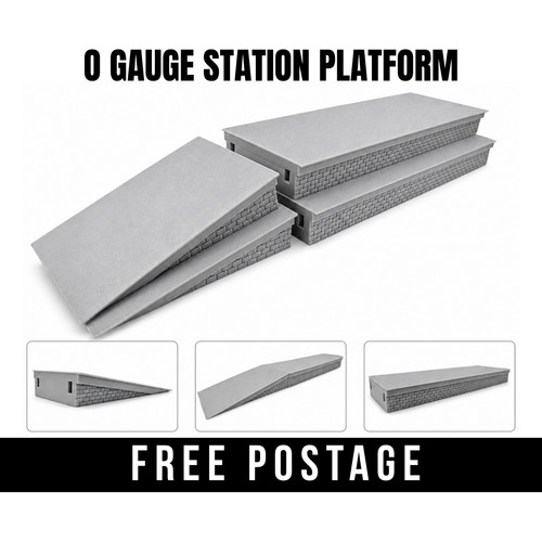 Gauge station platform set - gauge,